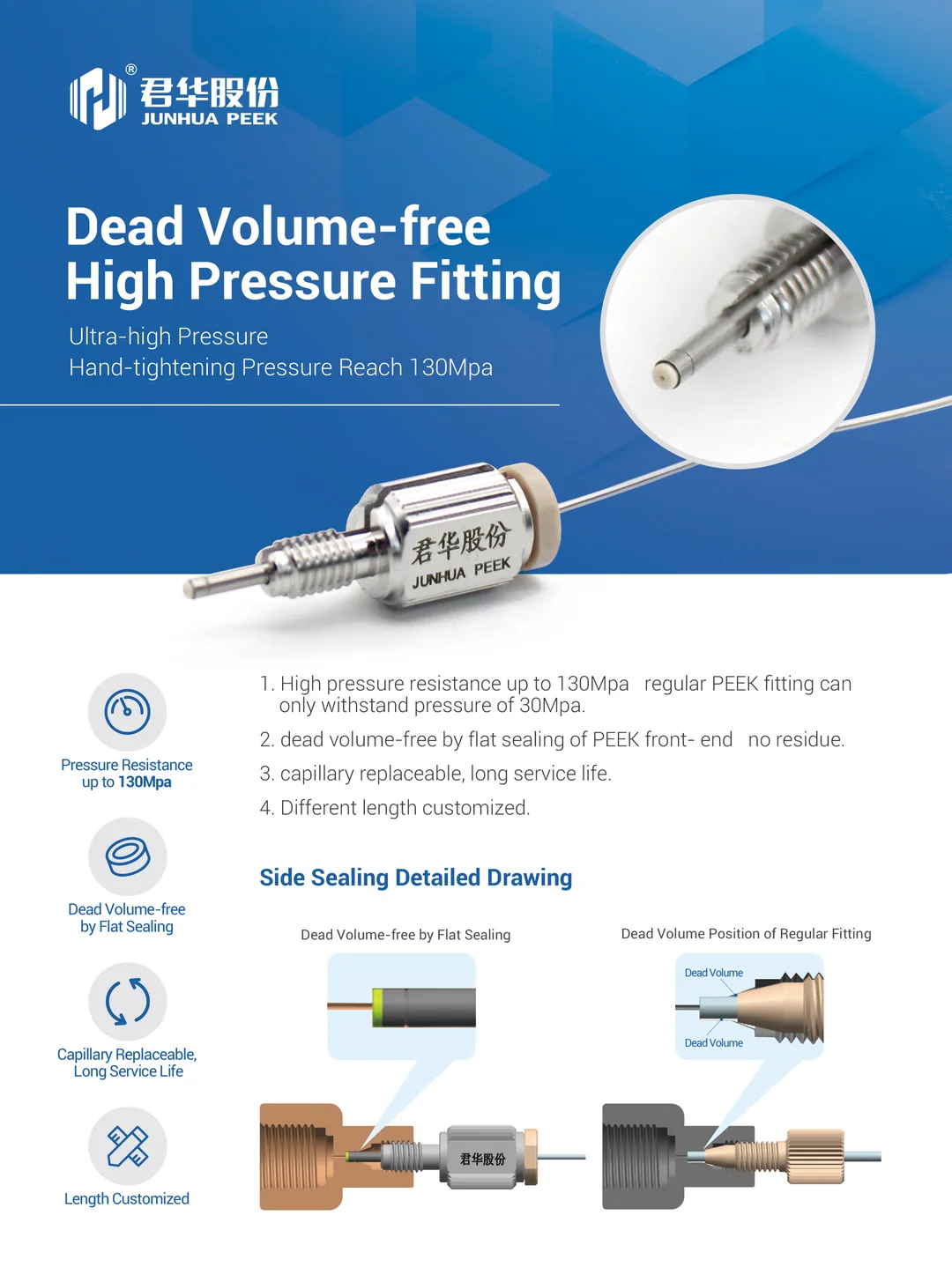 PEEK-Dead-Volume-free-High-Pressure-Fitting